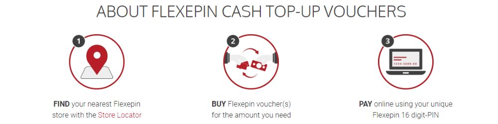 flexepin casino