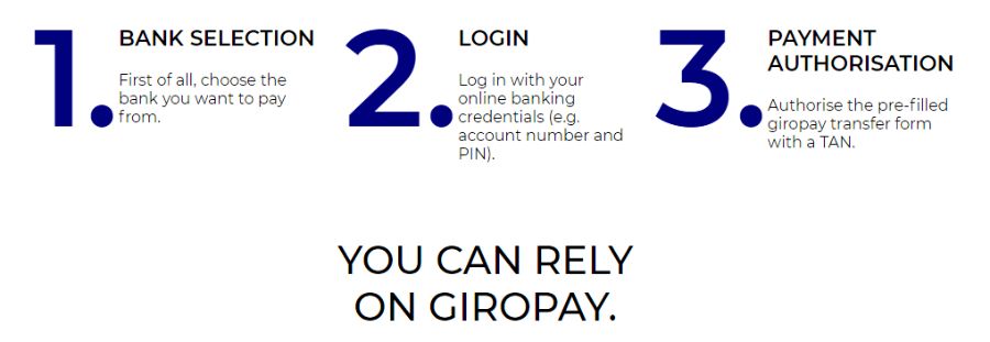 giropay