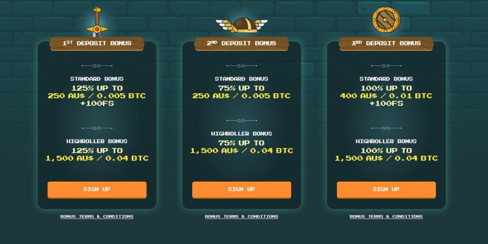 bitkingz welcome bonus