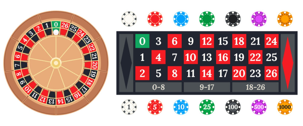 online casino mini roulette